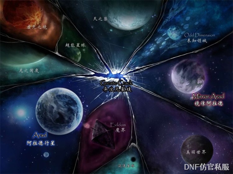 DNF回归玩家必读：从安徒恩到自定义时代的装备与副本指南